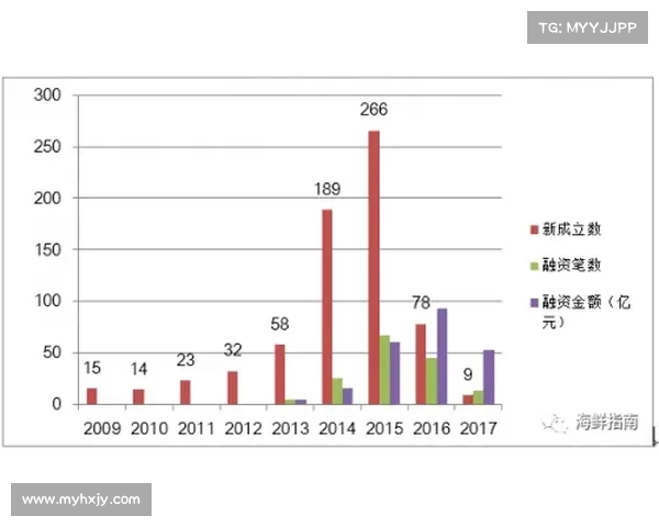 英超未来发展趋势分析:技术革新与全球化挑战的双重推动 英超未来发展趋势分析:技术革新与全球化挑战的双重推动